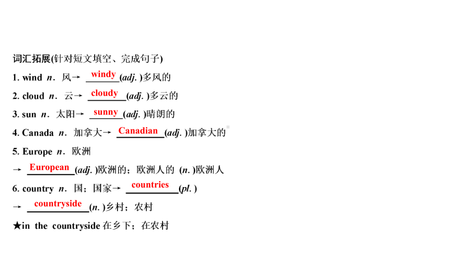 2021年陕西中考英语一轮复习 （ppt课件） 人教版七年级(下册)Units 7－9.ppt_第2页