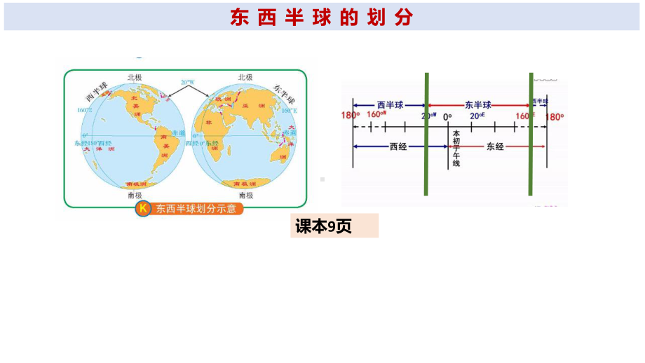 2024（中图版）地理七年级上册知识点复习课件.pptx_第3页