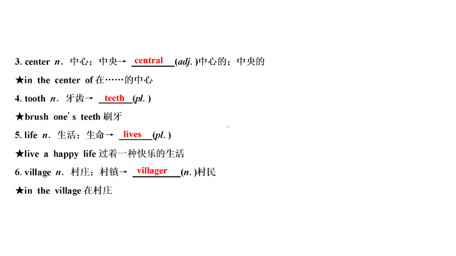 2021年陕西中考英语一轮复习 （ppt课件） 七年级(下册)Units 1－3.ppt_第3页