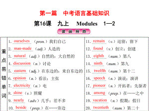 第16课 九上 Modules1-2 2021年中考英语基础知识复习（ppt课件）（外研版）.pptx