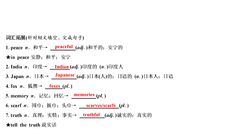 2021年陕西中考英语一轮复习 （ppt课件） 人教版八年级(下)Units 9－10.ppt_第2页