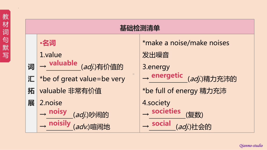 2022年中考人教版教材复习教学（ppt课件）第18课时. Grade 9 Units 7-8.pptx_第2页