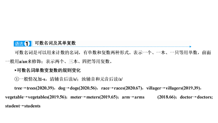 2021年陕西中考英语二轮复习 （ppt课件） 专题1 名词（ppt课件）.ppt_第3页