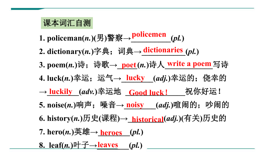 Units 5-8 教材知识梳理（ppt课件） 2022年中考一轮复习七年级上册冀教版英语.pptx_第2页