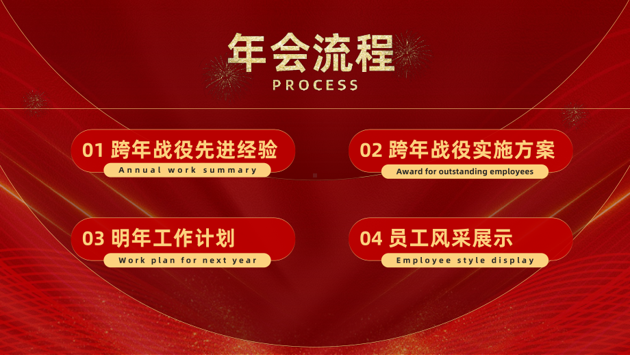 2023年XX企业跨年盛典暨誓师大会暨2022年年终总结表彰大会PPT课件（带内容）.pptx_第3页