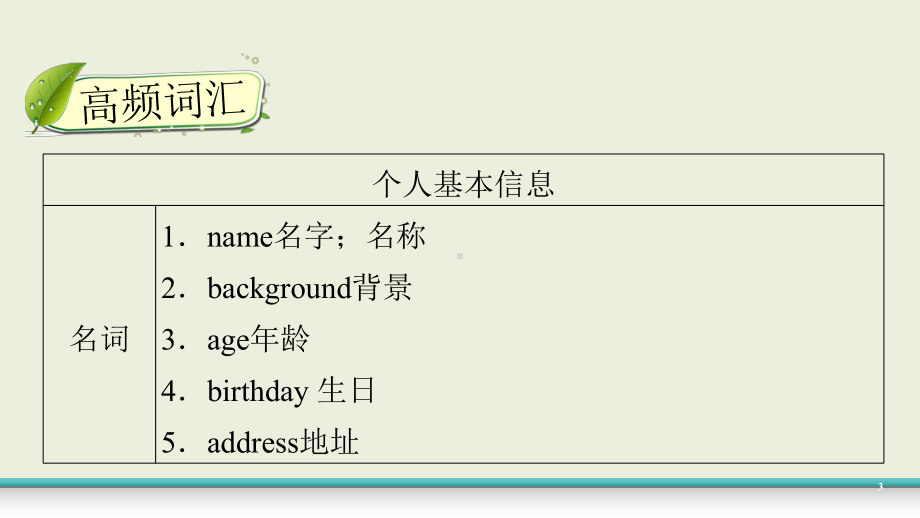 2021年广东省英语中考专题复习（ppt课件）话题二　个人情况、家庭、朋友与周围的人.ppt_第3页