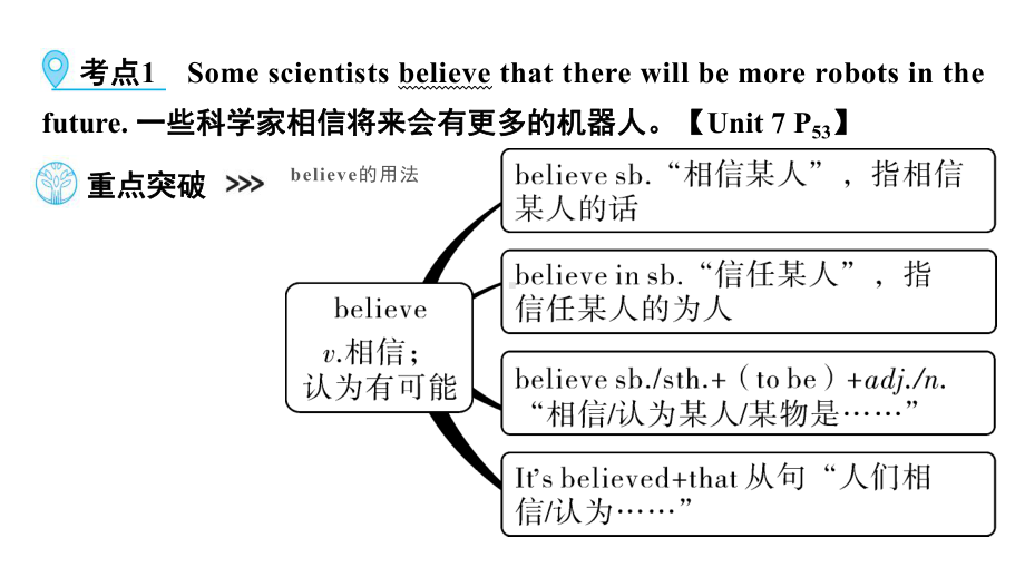 （教材同步复习）第1部分 Grade 8 Book 1 Unit 7~8 2021年中考英语复习（ppt课件）（云南）.pptx_第3页