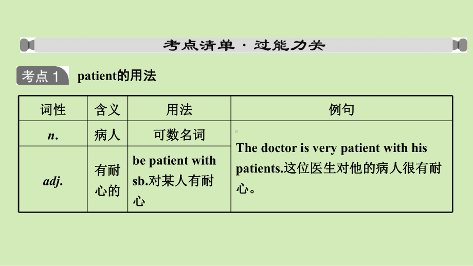 2021年外研版英语中考复习教材梳理 八年级上册 Modules 7～9（ppt课件）.ppt_第3页