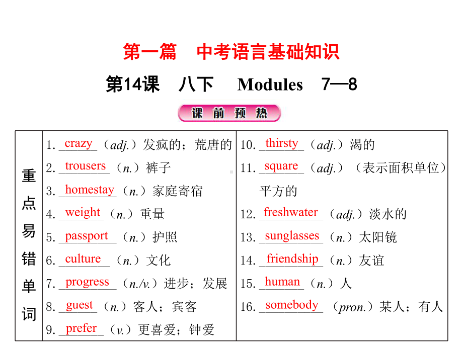 第14课 八下 Modules7-8 2021年中考英语基础知识复习（ppt课件）（外研版）.pptx_第1页