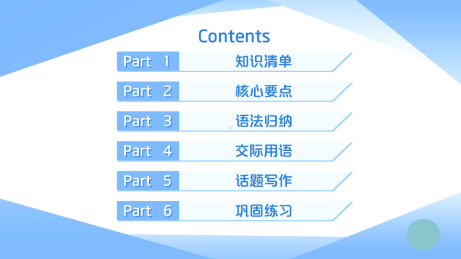 2021年人教版中考英语分册复习九年级 Units 9-11 （ppt课件）.pptx_第2页