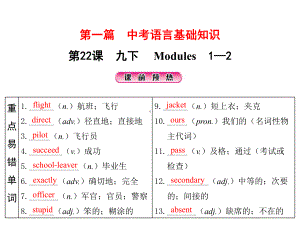 第22课 九下 Modules1-2 2021年中考英语基础知识复习（ppt课件）（外研版）.pptx