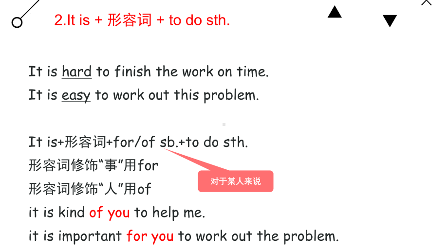 2023年英语牛津译林版中考复习小语法点it的用法（ppt课件）.pptx_第3页