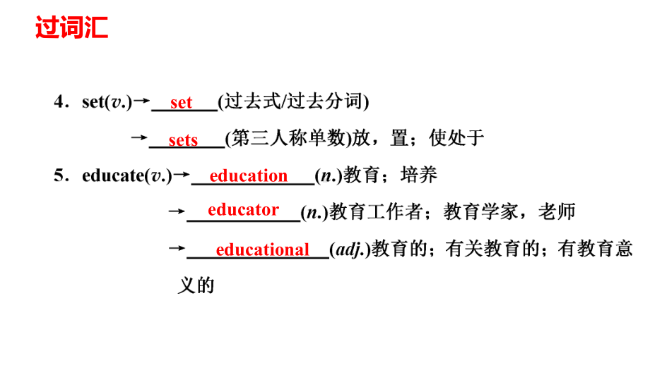 2022年中考英语一轮复习：Unit7（ppt课件）仁爱版八年级下册.pptx_第3页