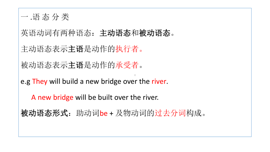 2022年中考英语一轮复习被动语态（ppt课件）.pptx_第3页