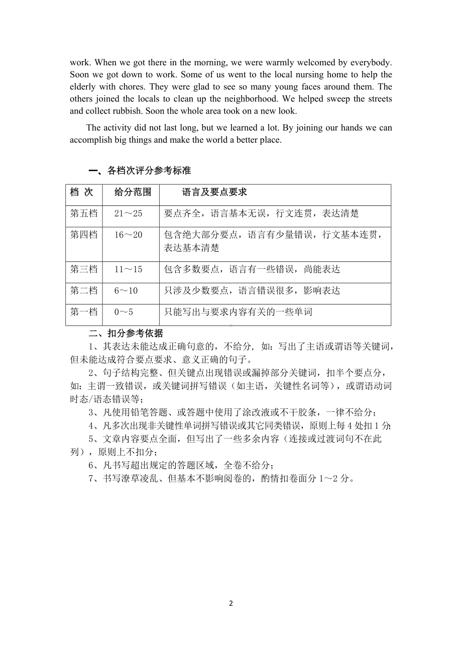 绵阳市高中2020级第二次诊断考试理科综合试题英语参考答案.doc_第2页