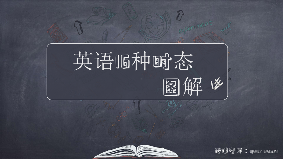 2022年中考复习语法-时态（ppt课件）.pptx_第1页