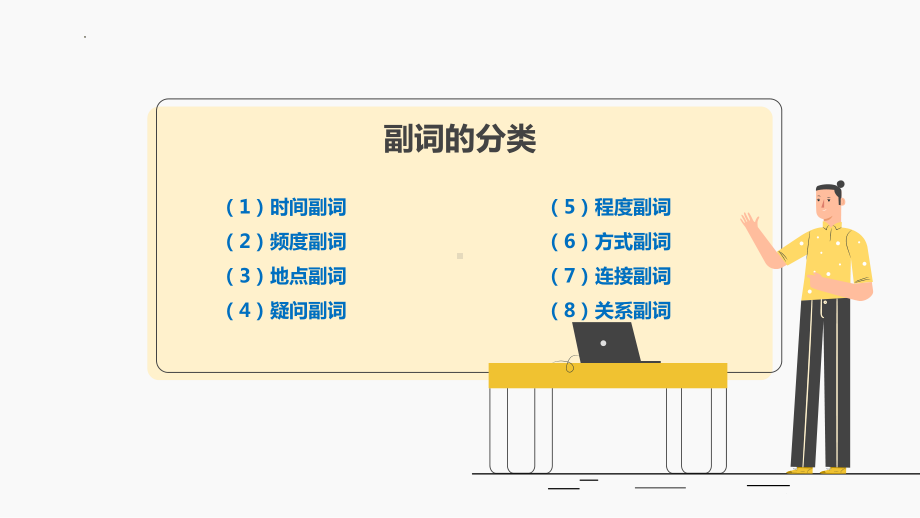 2023年初中英语一轮复习（ppt课件）语法基础部分词性一副词（ppt课件）.pptx_第3页