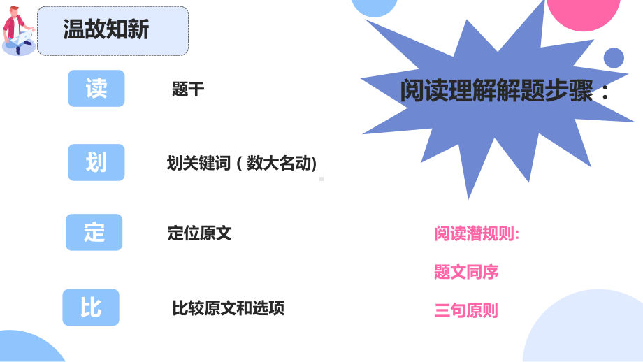 2023年中考英语冲刺：任务型阅读.pptx_第3页