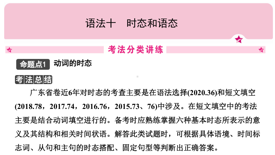 2021年中考广东专用英语考点复习语法十　时态和语态（ppt课件）.pptx_第1页