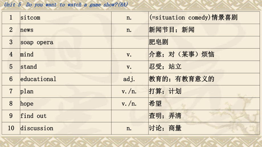 2022年中考一轮复习 人教版英语八年级上册Units 5-6（ppt课件）.pptx_第3页