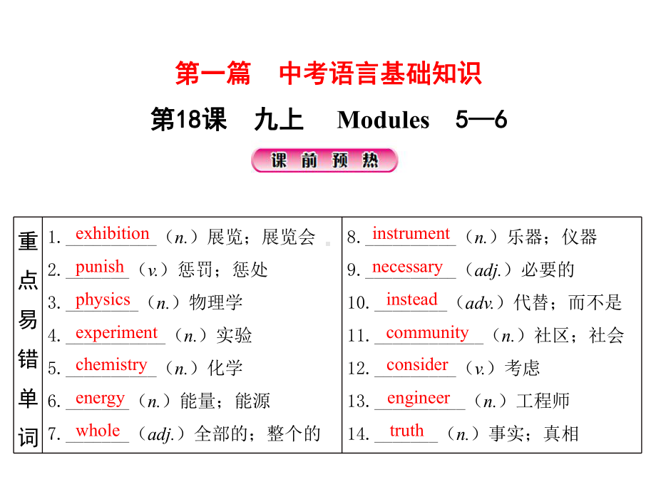 第18课 九上 Modules5-6 2021年中考英语基础知识复习（ppt课件）（外研版）.pptx_第1页