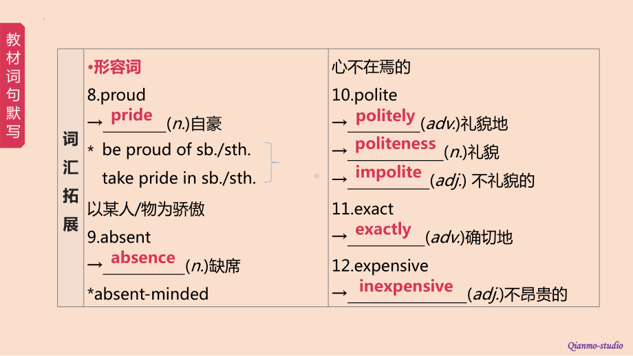 2022年中考人教版教材复习教学（ppt课件）第16课时. Grade 9 Units 3-4.pptx_第3页