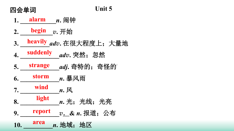 2021年辽宁中考英语一轮复习基础解析集训第13讲 人教版八年级(下)Unit 5－Unit 6 （ppt课件） .ppt_第3页