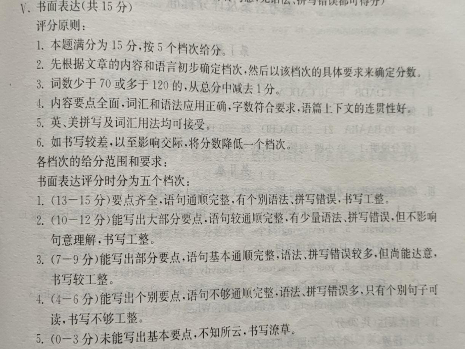 2021年山东省中考英语一轮复习人教版新目标英语写作指导-七年级下课文话题 （ppt课件）.pptx_第3页