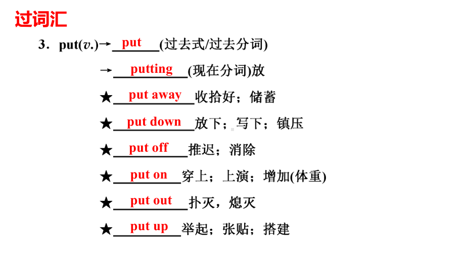 2022年中考英语一轮复习：Unit6（ppt课件）仁爱版七年级下册（仁爱版）.pptx_第3页