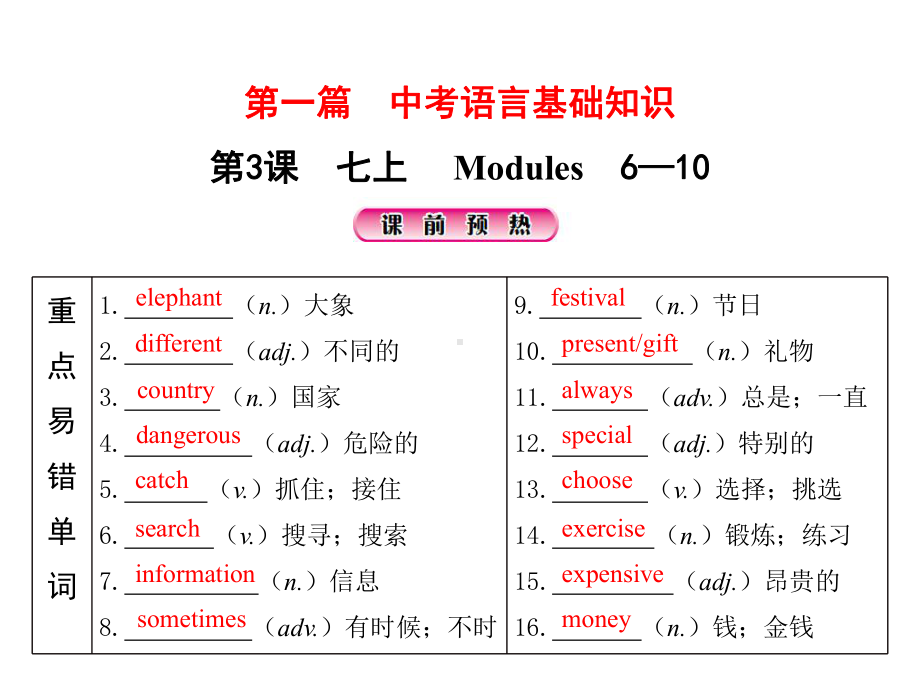 第3课 七上 Modules 6-10 2021年中考英语基础知识复习（ppt课件）（外研版）.pptx_第1页