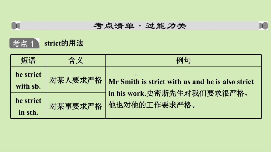 2021年山东省外研版英语中考复习教材梳理七年级下册 Modules 5～8 （ppt课件）.ppt_第3页