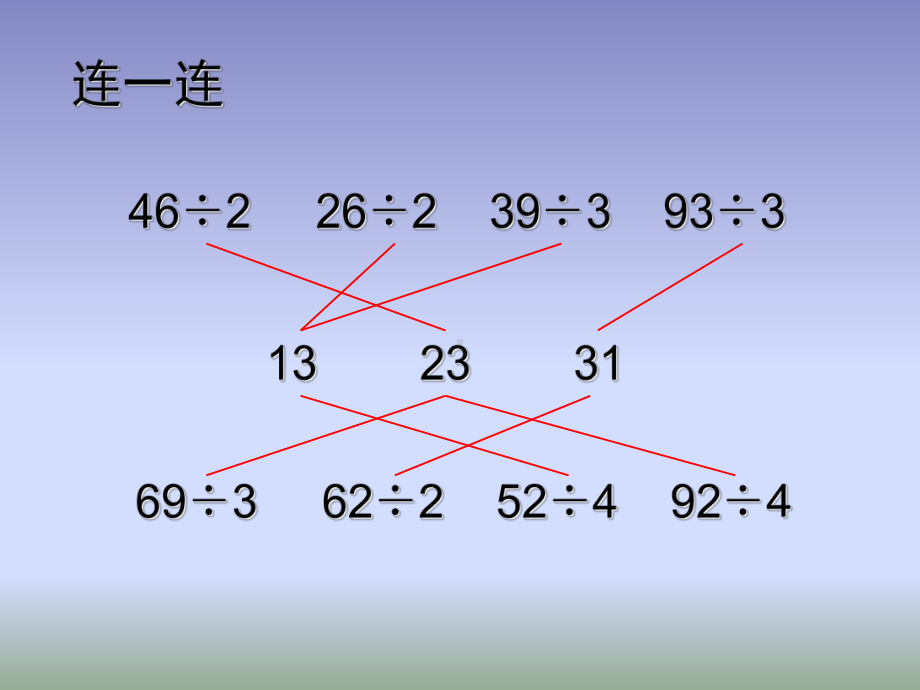 三年级上册数学课件-4.12 复习 两位数除以一位数｜苏教版 (共16张PPT).ppt_第2页