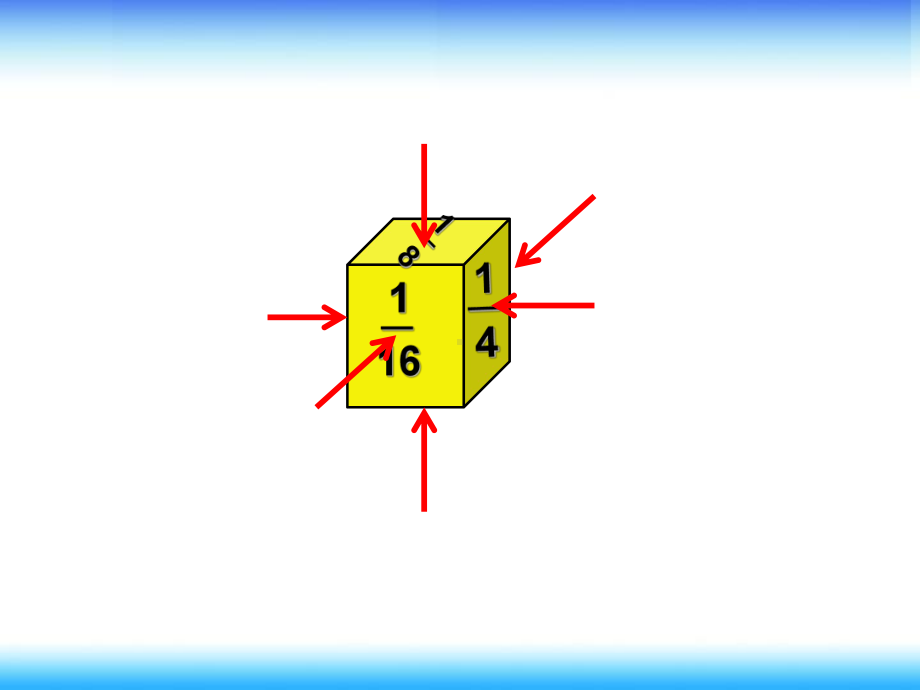 三年级上册数学课件－7.5多彩的分数条 ｜苏教版 (共23张PPT).ppt_第3页