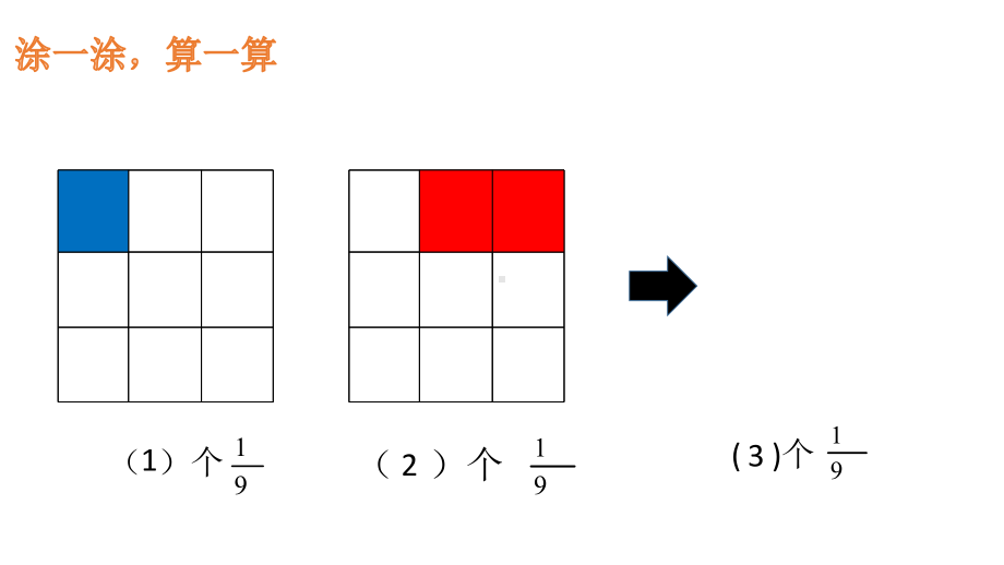 三年级上册数学课件-8.2 分数的简单计算 ︳西师大版（)(共19张PPT).ppt_第3页