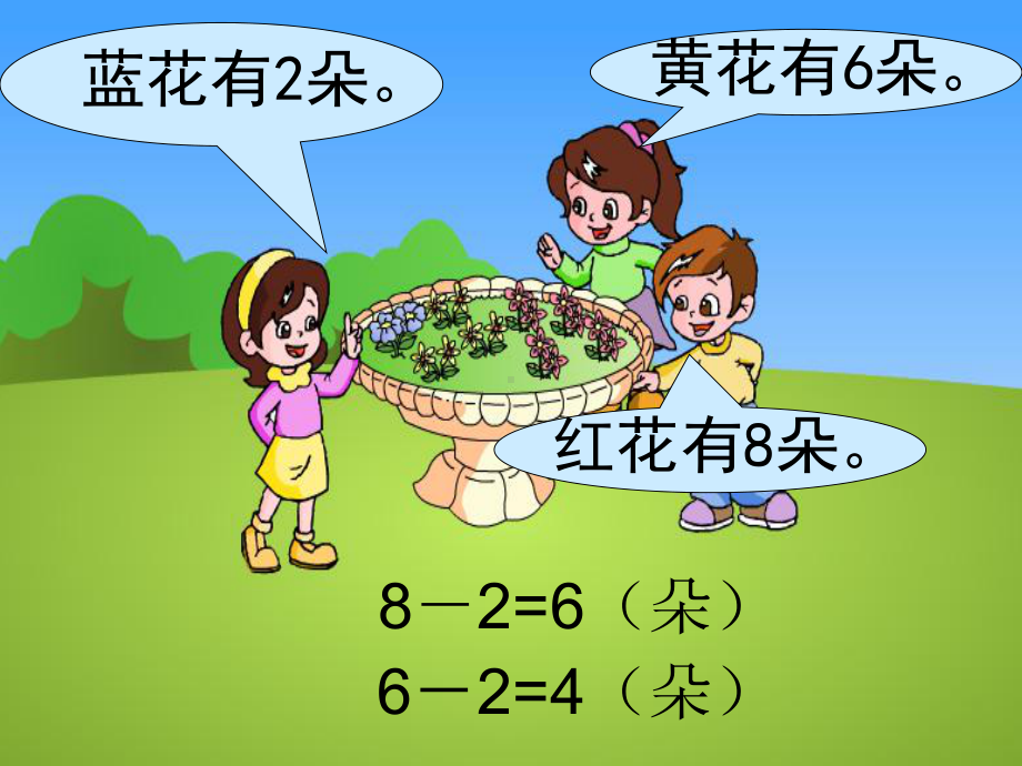 三年级上册数学课件－1.4求一个数的几倍是多少 ｜苏教版 (共11张PPT).ppt_第2页