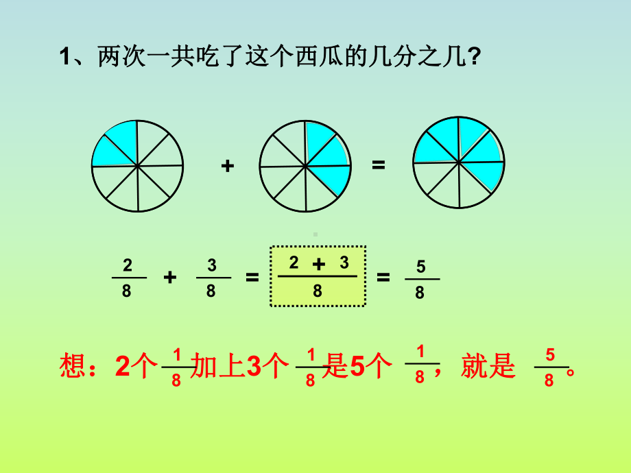 三年级上册数学课件-7.3 简单分数加减法｜苏教版(共14张PPT).ppt_第3页