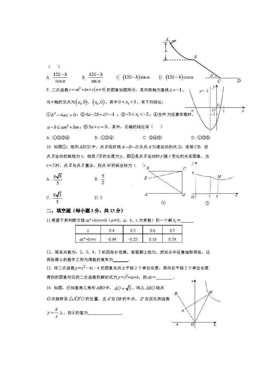 河南省郑州经济技术开发区外国语学校2022-2023学年九年级上学期期末试卷.pdf_第2页