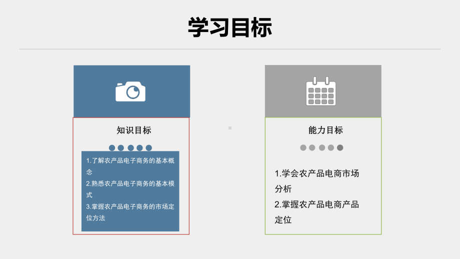 《电子商务应用》课件《电子商务应用》项目06.pptx_第2页