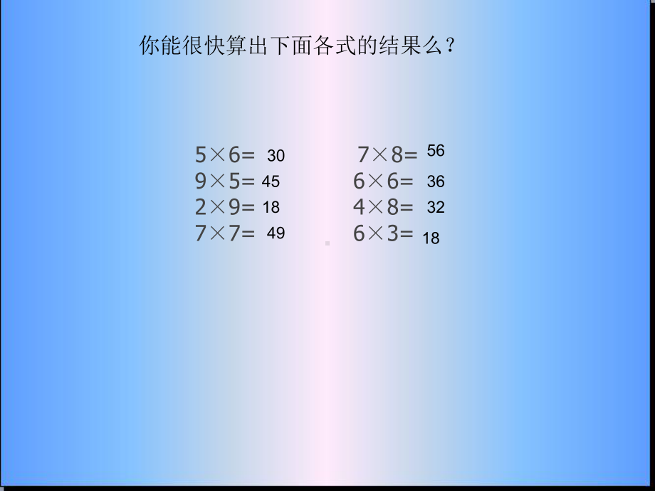 三年级上册数学课件－1.1口算和估算 ｜苏教版 (共10张PPT).ppt_第2页