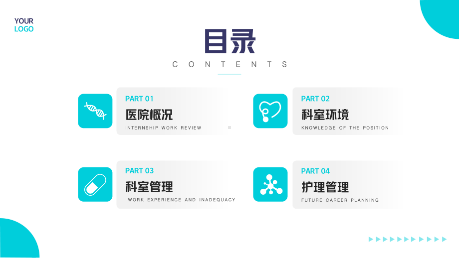 简约护士进修总结汇报PPT.pptx_第2页