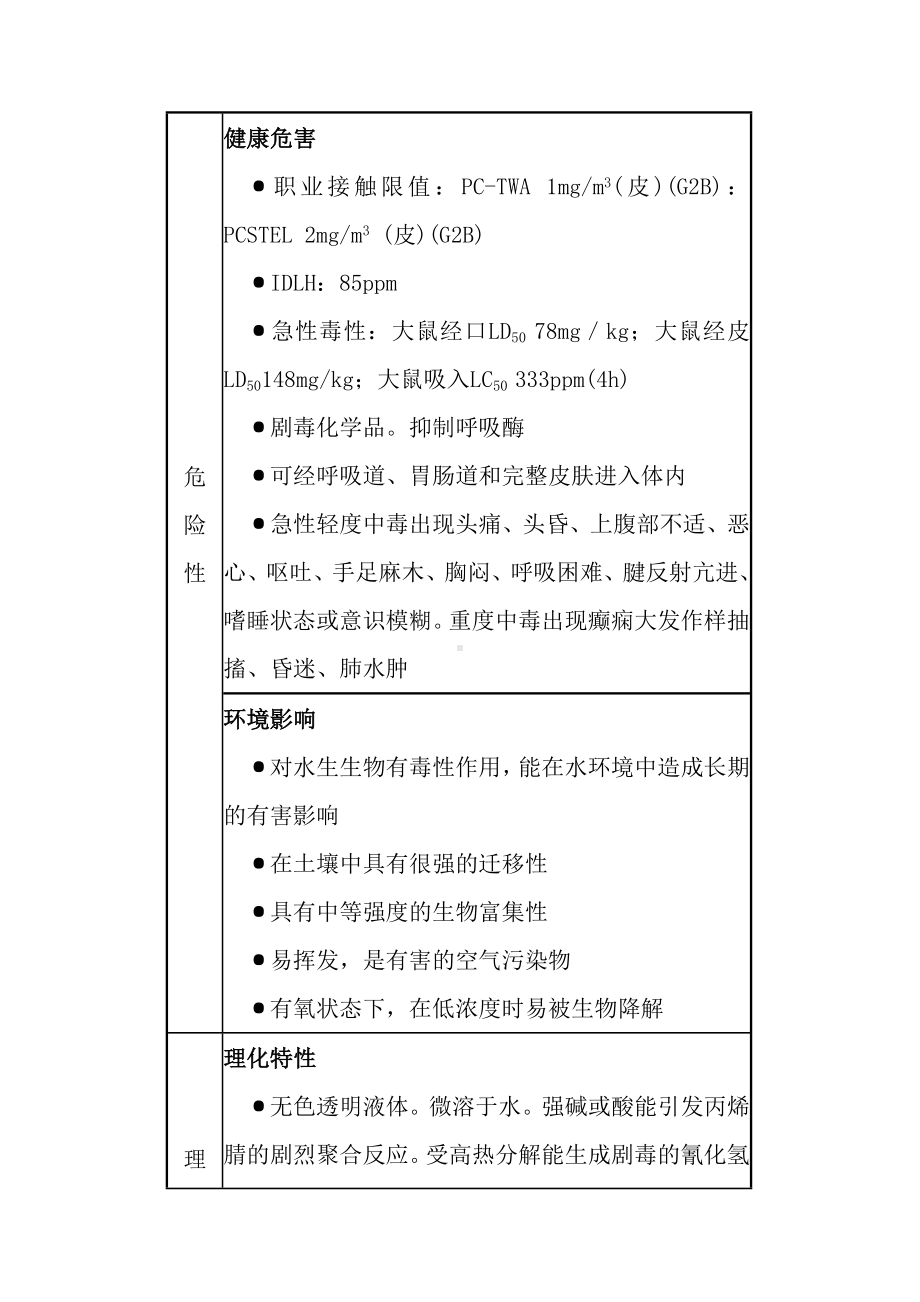 常用危险化学品应急处置手册之丙烯腈.docx_第2页