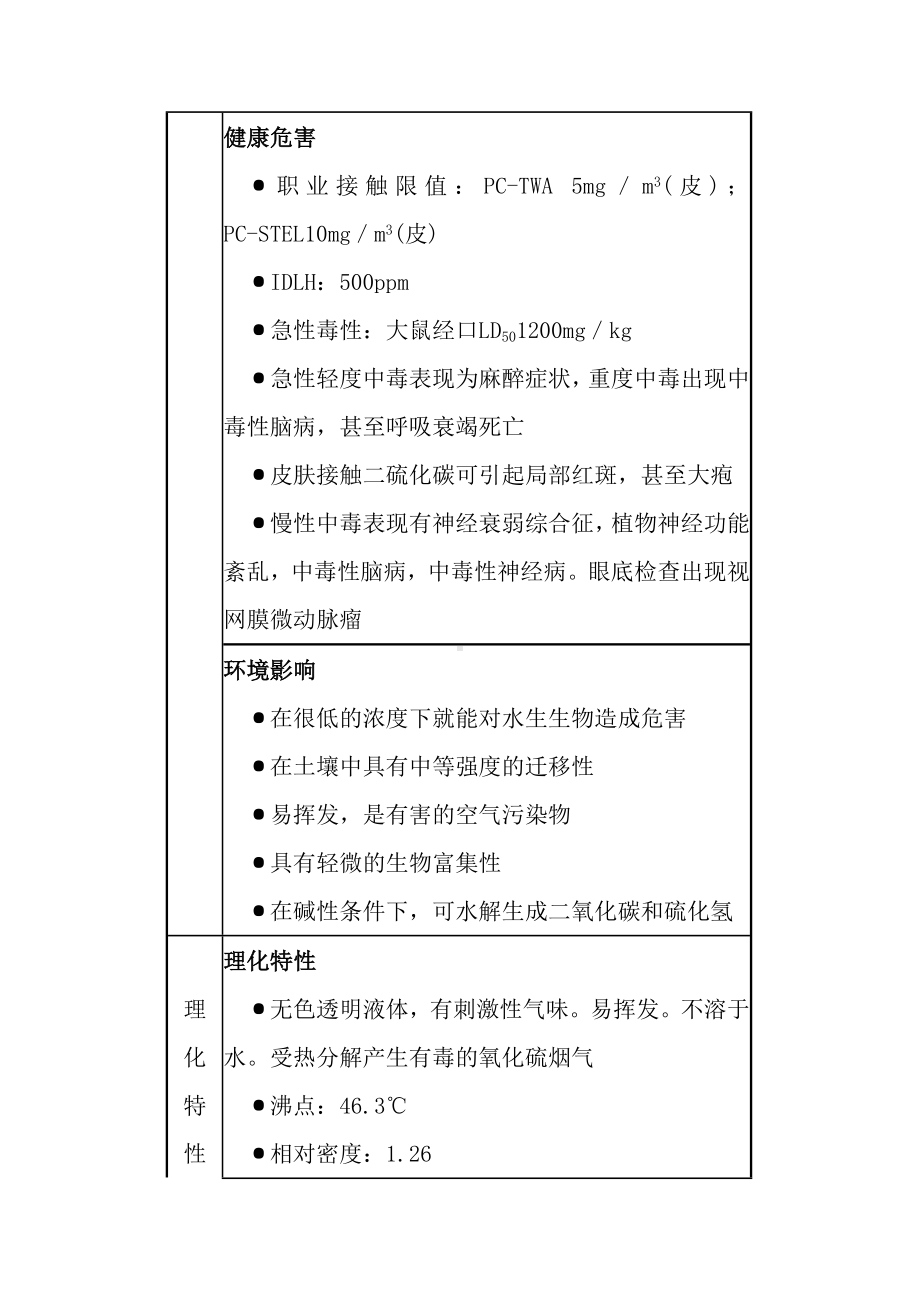 常用危险化学品应急处置手册之二硫化碳.docx_第2页