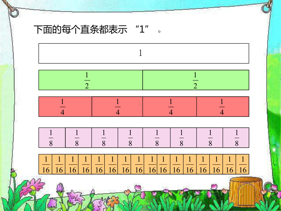 三年级上册数学课件－7.5多彩的分数条 ｜苏教版 (共13张PPT).ppt_第3页