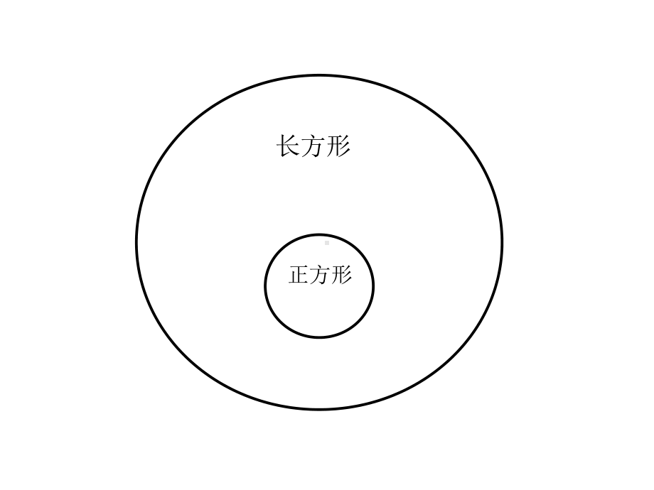 三年级上册数学课件－3.4练习六 ｜苏教版 (共20张PPT).ppt_第3页