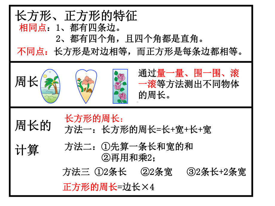 三年级上册数学课件－8.3期末复习长方形和正方形 平移、旋转和轴对称 ｜苏教版 (共19张PPT).ppt_第2页