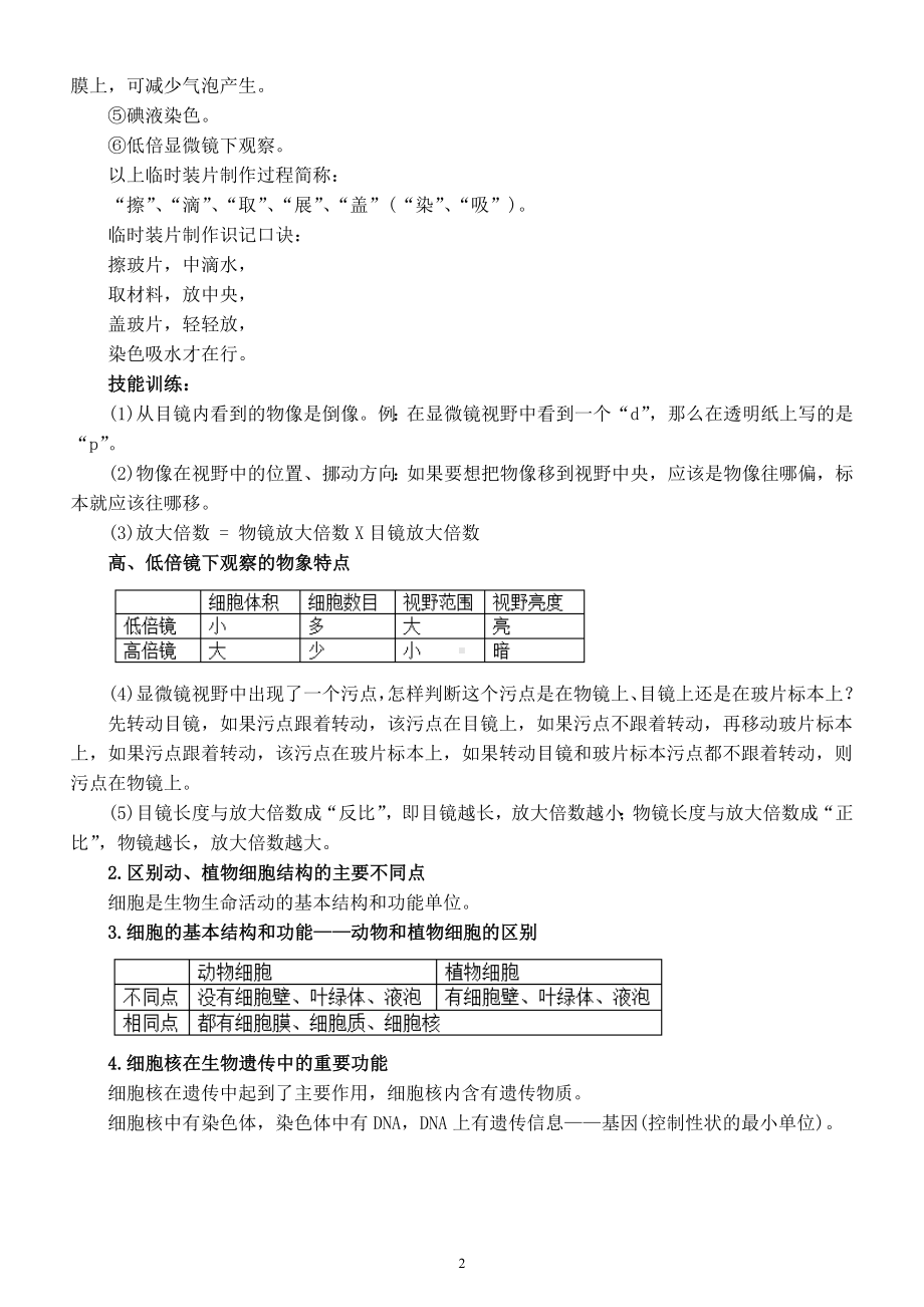 初中生物中考生物体的结构层次专项复习.docx_第2页