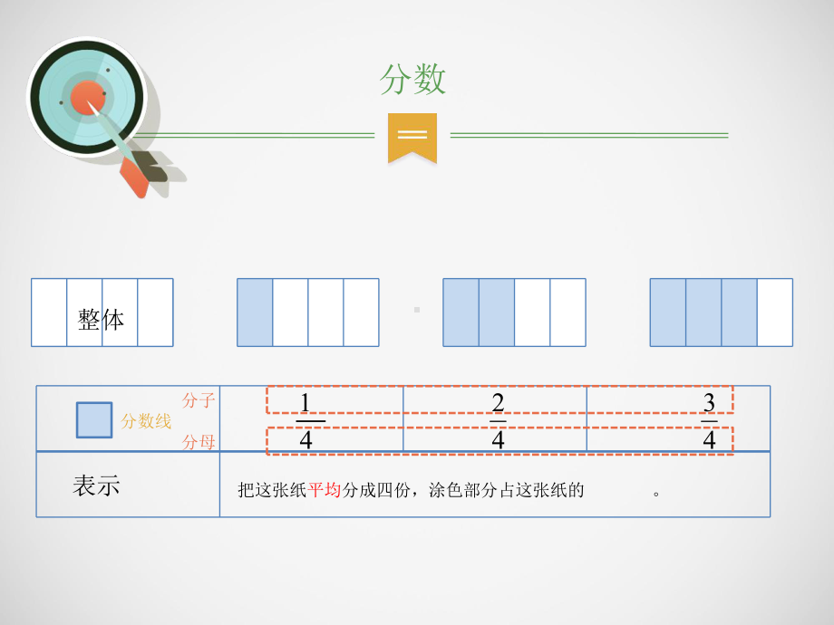 三年级上册数学课件-8.2 简单的同分母分数加减法 ︳西师大版（) (共10张PPT).pptx_第2页