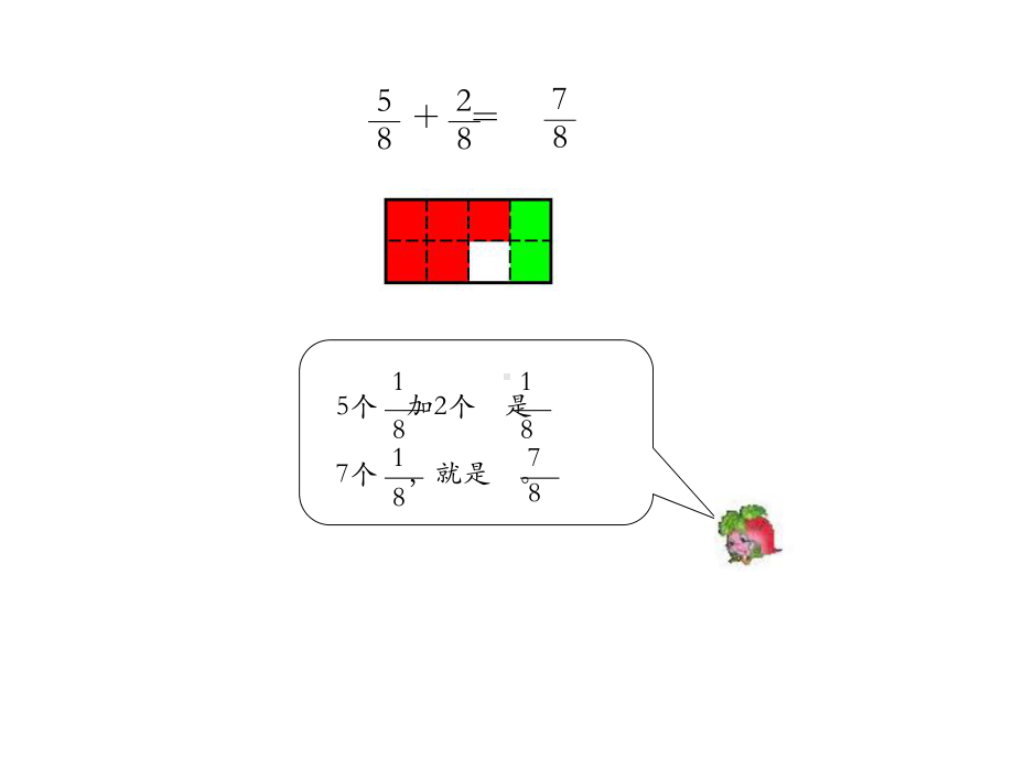 三年级上册数学课件-7.3 同分母分数加减法｜苏教版 (共15张PPT).ppt_第3页