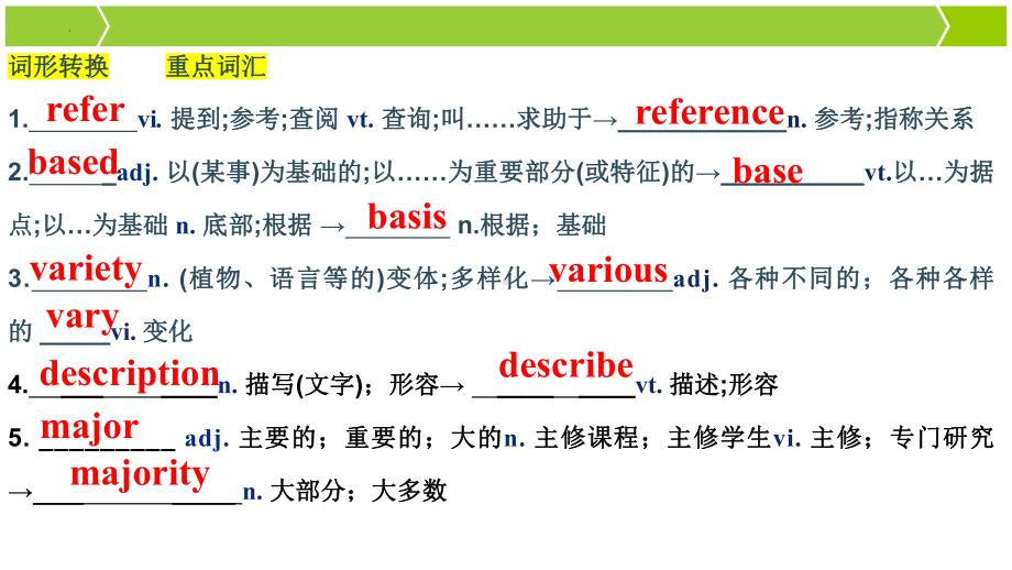 Unit 5 Languages Around the World 词汇（ppt课件）(3)-2022新人教版（2019）《高中英语》必修第一册.pptx_第3页