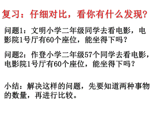 二年级上册数学课件－6.5解决问题（例5） ｜人教新课标 (共16张PPT).ppt